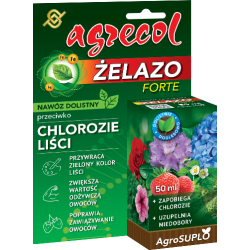 Nawóz dolistny przeciwko...