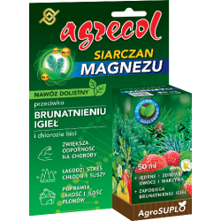 Nawóz dolistny przeciwko...