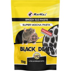 Pasta na myszy i szczury...