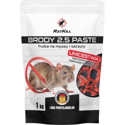 Pasta na myszy i szczury...