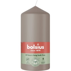Świeca pieńkowa walec...
